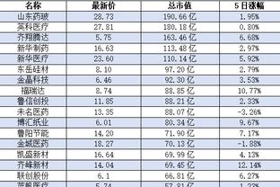 开云手机app官方手机版下载