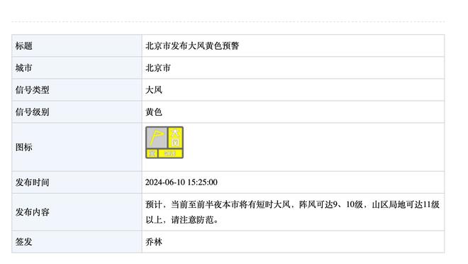 ⚽️贝林厄姆皇马生涯36场打进21球，超越贝克汉姆155场进球数