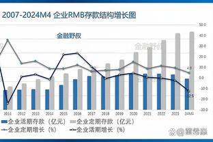 刘建宏：武磊在海港有奥斯卡给他传球，国家队谁能传奥斯卡这种球