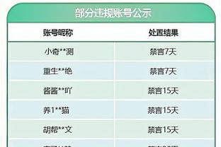 马竞近十年欧冠战绩：两进决赛均获亚军，曾连续4赛季不敌皇马